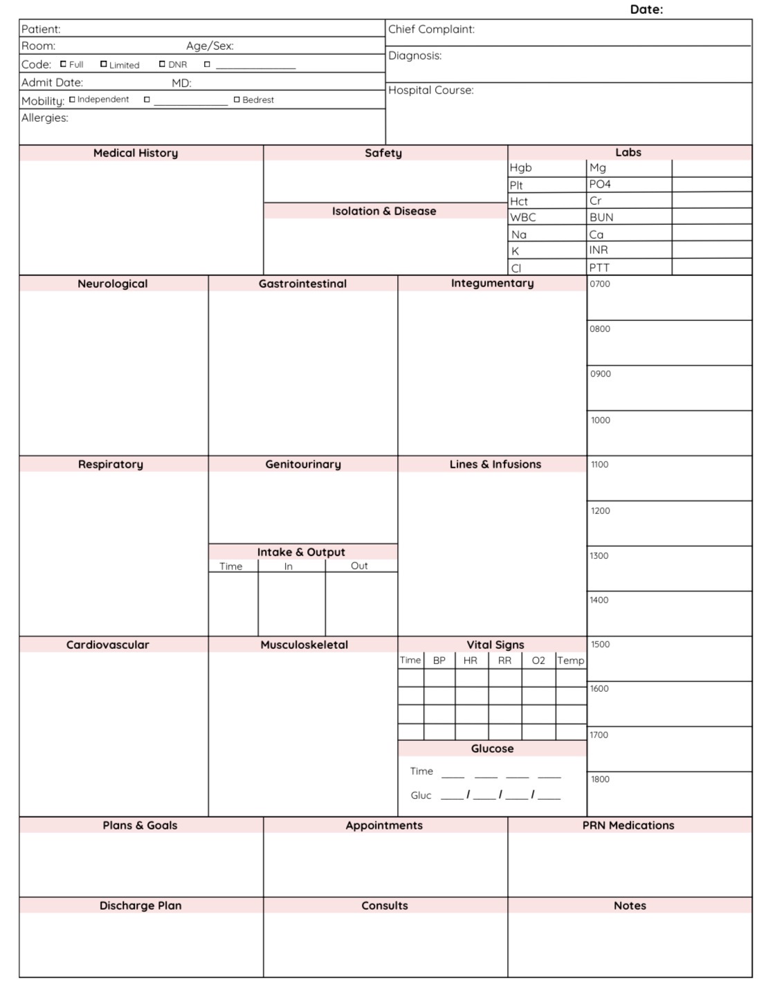 Simple Version — Pink — printable nurse patient report sheet preview