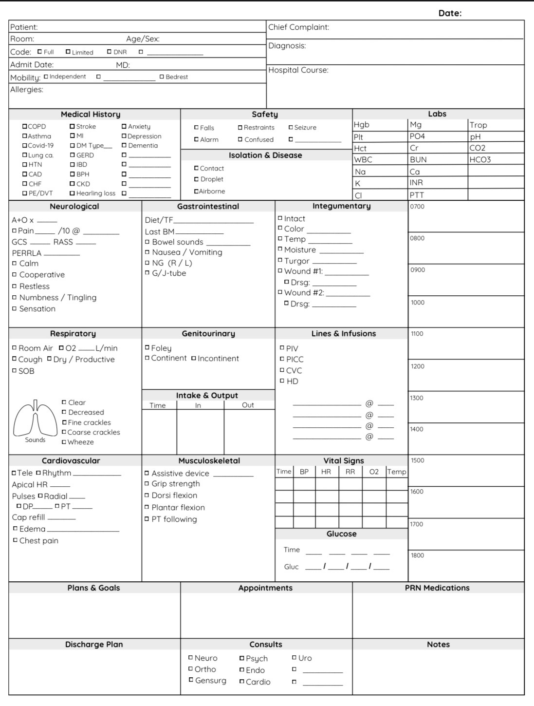 Complete Version — Black & White — printable nurse patient report sheet preview
